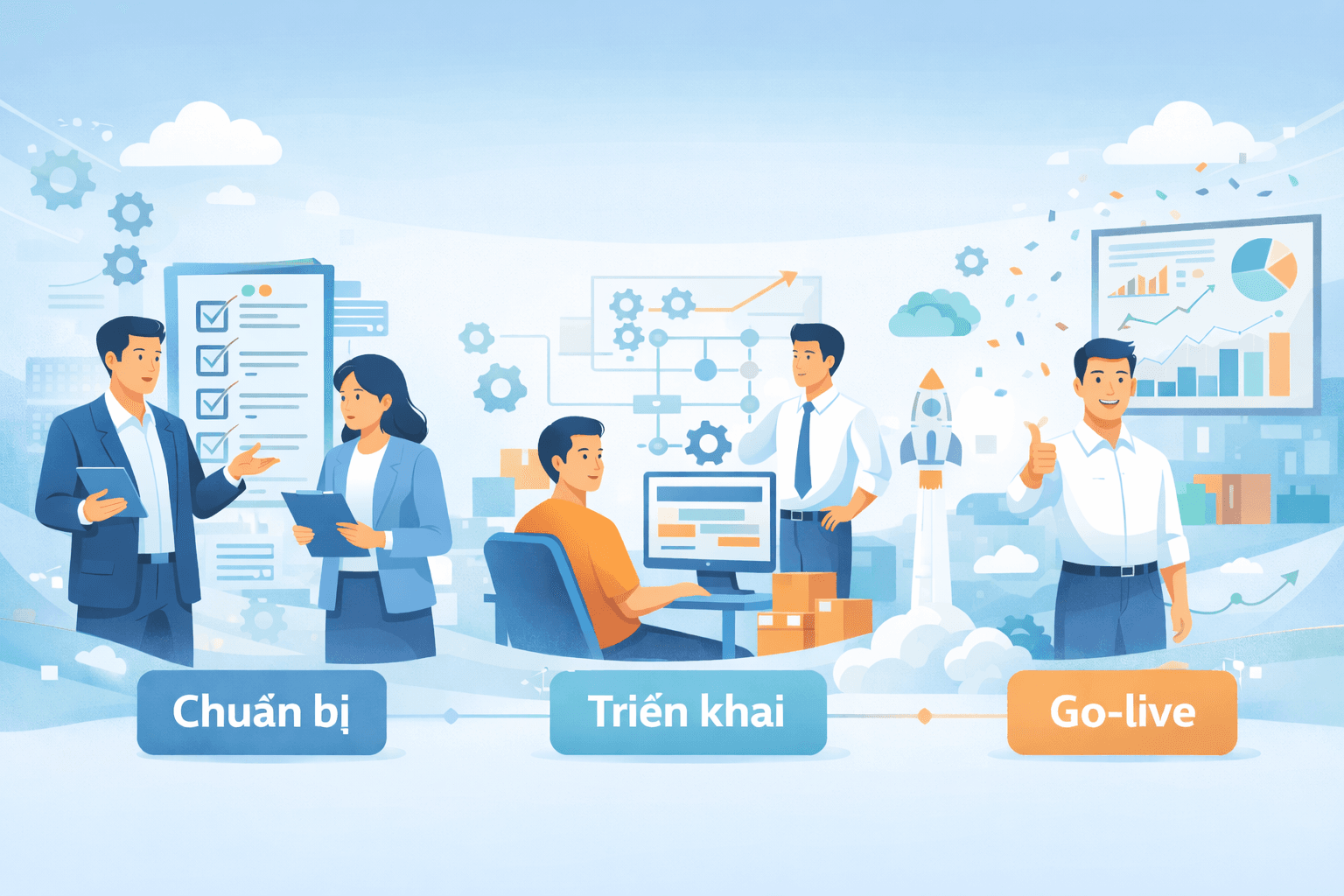 Các giai đoạn dự án ERP: từ chuẩn bị đến Go-live
